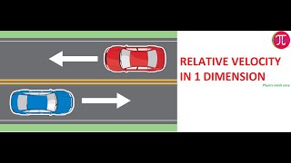 Relative Velocity 1 D  Kinematics  Grade 11 NEB Physics  In Nepali [upl. by Bigg3]