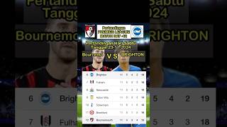 Bournemouth VS Brighton bournemouth brighton epl [upl. by Goldsmith]