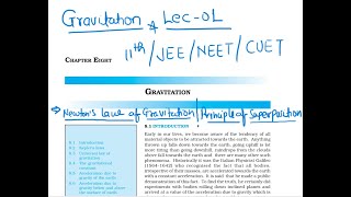 Gravitation 01  Newtons Law of Gravitation  Principle Of Superposition  Class 11 NEETJEECUET [upl. by Sila428]