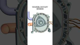 Wankel Rotary Engine Explained [upl. by Kwabena]