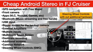 Steering Wheel Controls in cheap Chinese stereo installation [upl. by Eirotal]