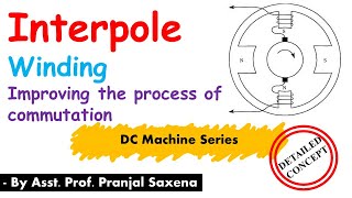 L33 Interpole Winding [upl. by Corbin380]