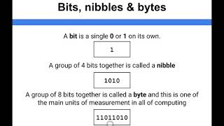 Data Representation  Bits Nibbles amp Bytes [upl. by Yleak]