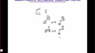 Substituent Effects in the DielsAlder Reaction [upl. by Conan]