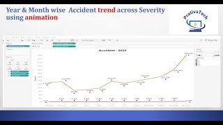 Tableau Hands On Interview Question  Tableau Scenario Based Questions  Part1 Accident Dataset [upl. by Anilecram]