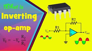 What is an Inverting op amp [upl. by Docila]