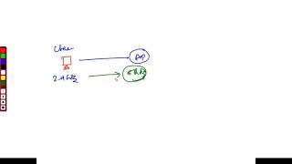 quotExploring 80211 WiFi Standards Understanding a b and g Versionsquot [upl. by Hezekiah]