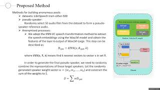 The VoicePrivacy 2024 Challenge system description LongYuanteam T9 Yibo Duan [upl. by Aron946]