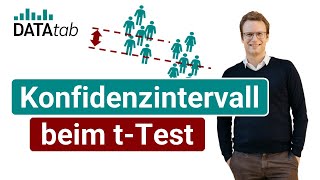 Konfidenzintervall beim tTest tVerteilung [upl. by Eicyal185]