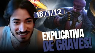 EXPLICATIVA DE GRAVES [upl. by Rimidalb452]