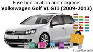 Fuse box location and diagrams Volkswagen Golf VI GTI 20092013 [upl. by Hgielac978]