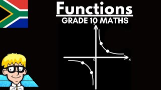 Hyperbola grade 10 The Basics [upl. by Sand989]