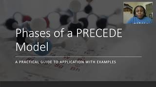 How to Apply the PRECEDE Model to Program Design and Plans With Examples [upl. by Gish]