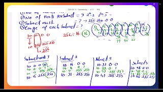 Class A CIDR Subnetting Lec 03 [upl. by Atiuqcir928]