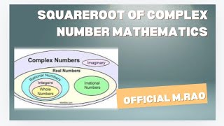 Squaring Roots of Complex Numbers  THE ROOTS RUN DEEPER [upl. by Eitra]