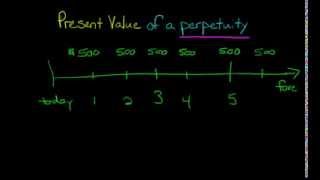 Present Value of a Perpetuity [upl. by Chadbourne]