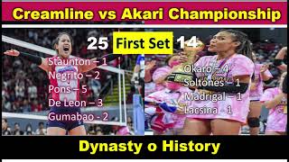 CREAMLINE VS AKARI  First Set [upl. by Westphal]