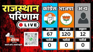 🔴Rajasthan Results Live कौन होगा Rajasthan का मुख्यमंत्री  Election 2023 [upl. by Paapanen]