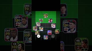 3511 Formation efootball efootball2024 pes pesmobile sakilgamer07 shorts [upl. by Illa]