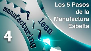 Conoce los 5 Pasos de la Manufactura Esbelta  Implementación Lean Manufacturing parte 4 [upl. by Valtin605]