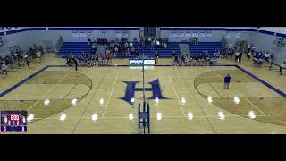 Hilbert High School vs Mishicot High School Girls JuniorVarsity Volleyball [upl. by Nyleahcim]