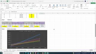 Técnicas de Localización  Punto de Equilibrio Ing Metodos 2  UPN  7mo Ciclo [upl. by Zela]