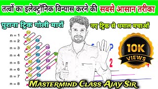 नयी ट्रिक से इलेक्ट्रॉनिक विन्यास कैसे निकाले  Electronic Vinyas Nikalne ki Trick [upl. by Haily986]