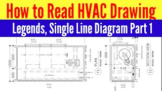 How to Read HVAC Drawing  Legend amp Single Line Diagram Part 1 [upl. by Alurd134]