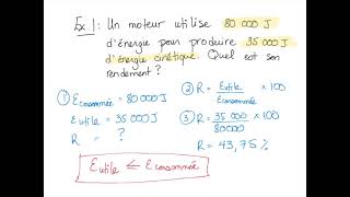 Rendement énergétique [upl. by Werd389]