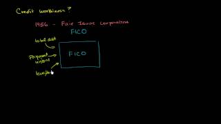 FICO scores and credit bureaus [upl. by Yoshi520]