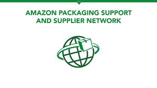 Test Your Package To Be Amazon FFP Certified [upl. by Fredkin914]