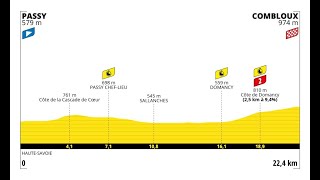 Tour de France 2023 Stage 16 Betting Preview [upl. by Elleunamme]