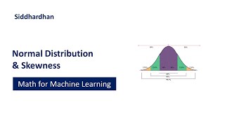 535 Normal Distribution or Gaussian Distribution  Skewness  Probability for Machine Learning [upl. by Limaa]