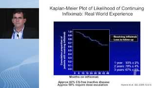 PRO We are ready to use Vedolizumab in Pediatric IBD [upl. by Redd]