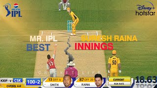 MR IPL suresh raina💛 makes a record😮 in ipl 2014 highlights sureshraina ipl2014 ipl [upl. by Hersh]