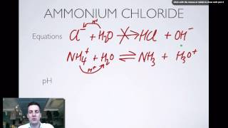 2 Hydrolysis of Salts [upl. by Aitnahc479]