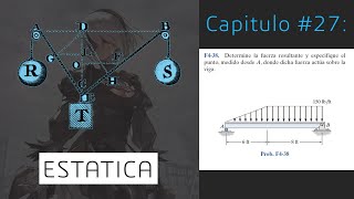 27 Ejercicio de Cargas Distribuidas 1  Estática Curso Básico [upl. by Ylim]