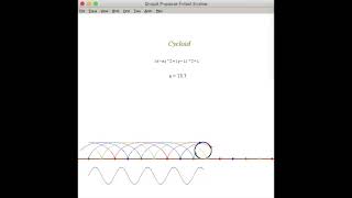 Winplot Animation Series 01 Cycloid [upl. by Airol932]