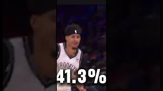 The highest NBA 3 point percentage part 1 shorts [upl. by Elin572]