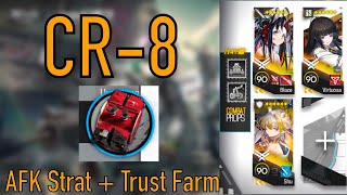 Arknights CR8  AFK Strat  Trust Farm [upl. by Edyth606]