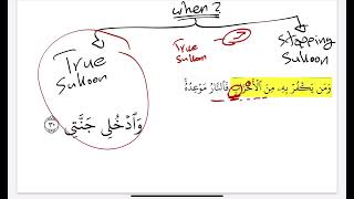 Qalqalah Explained [upl. by Olraced]