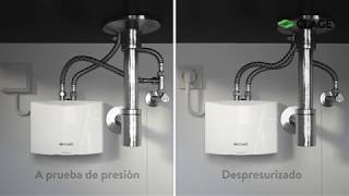 MBH  Calentador eléctrico instantáneo mini para lavabo  instalación [upl. by Nnasus824]