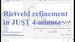 Rietveld refinement in 4 minute │The simplest way to refine XRD results │ using MAUD [upl. by Aguayo]