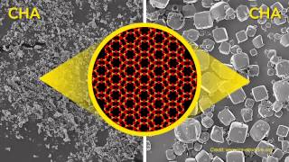 Zeolites Exploring Molecular Channels [upl. by Keverian]