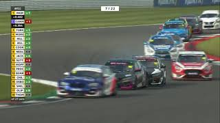 BTCC 2020 R17 Silverstone National 504p Eng SPPCCTEAM [upl. by Petey]