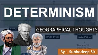 Determinism  Geographical Thought  Human Geography  नियतिवाद [upl. by Annaer359]