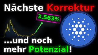 Cardano ADA nächste Kaufzone für langfristige Investitionen [upl. by Kucik484]