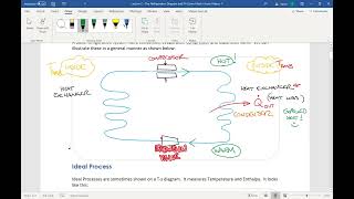 Drawing a Refrigeration Cycle From Scratch Compressor Condenser Expansion and Evaporator [upl. by Shaylah]