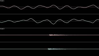 Supersaw Club  Worrying is a mixed emotion 480Hz tuned Stereo Oscilloscope View [upl. by Aikemahs216]