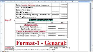 BANGLA Absorption Costing amp Direct Costing  MK Zaman Sir  Bangla Tutorial  Khandokar Rubel [upl. by Yrmac460]